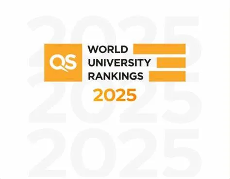 Xếp hạng QS World University Rankings 2025