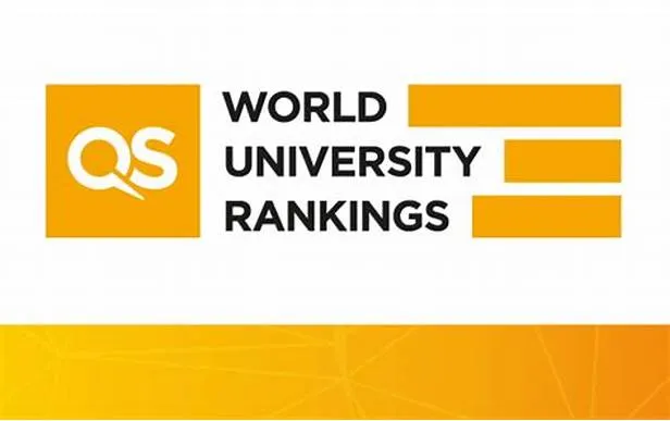 QS World University Rankings là gì?