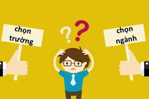 Nên chọn Trường Đại học nào khi Du học?