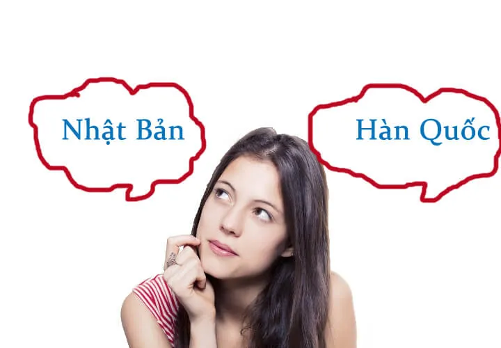 Lựa chọn Quốc gia Du học: Nơi nào phù hợp với Bạn?