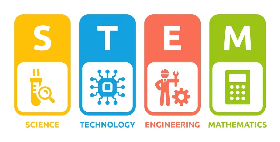 STEM (Science, Technology, Engineering, Mathematics)
